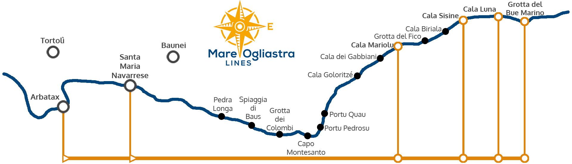 Mappa linea arancio motonave Sardegna