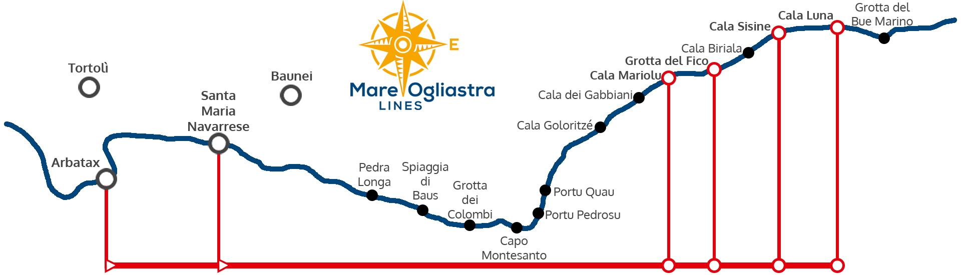 Mappa linea rossa motonave Sardegna