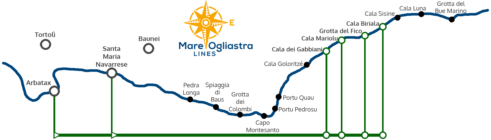 Mappa linea verde motonave Sardegna